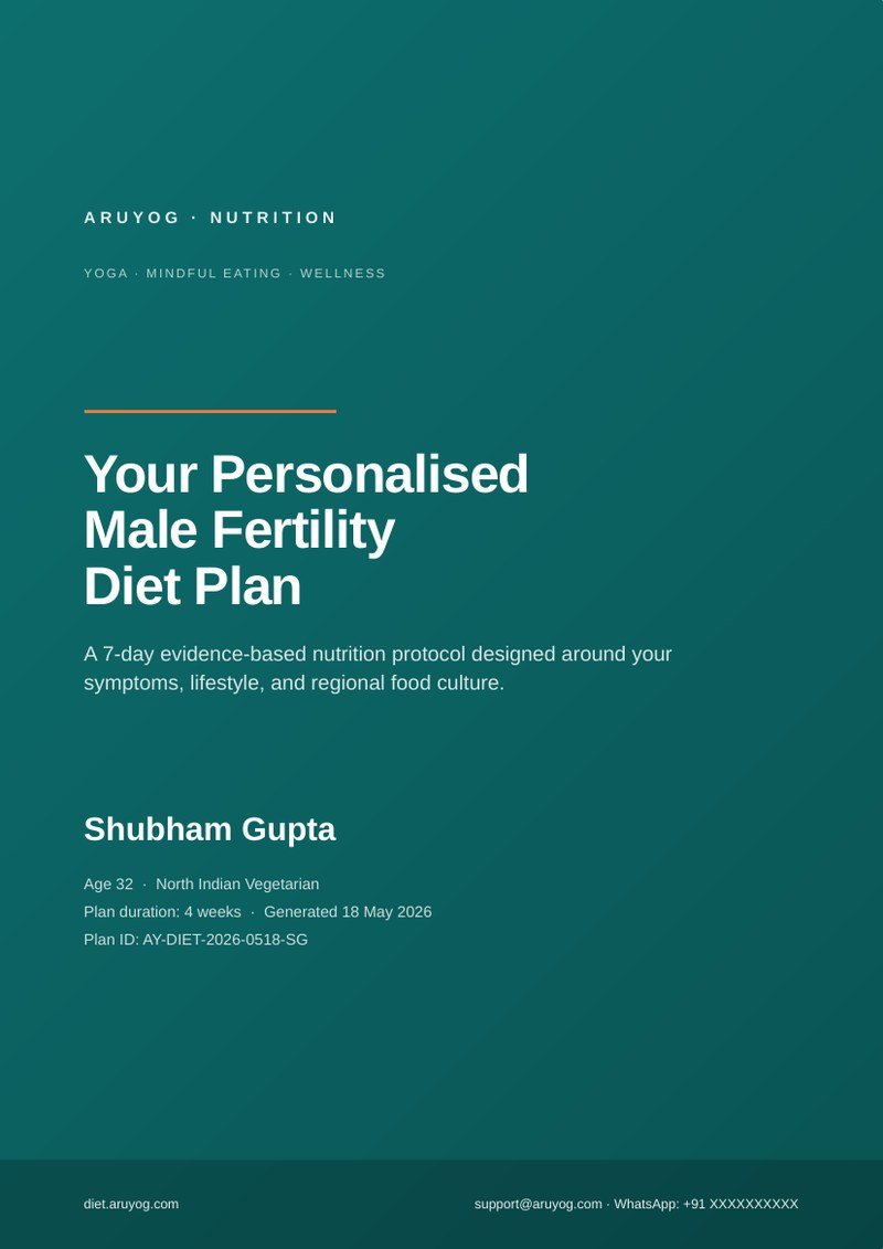Plan cover