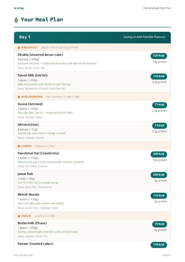 Plan rationale page